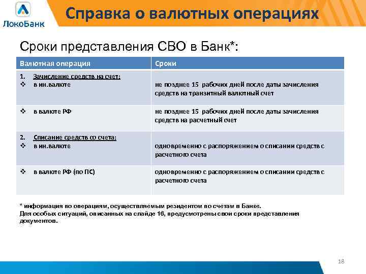 Справка о валютных операциях Сроки представления СВО в Банк*: Валютная операция 1. Зачисление средств