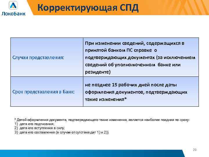 Корректирующая СПД Случаи представления: При изменении сведений, содержащихся в принятой банком ПС справке о