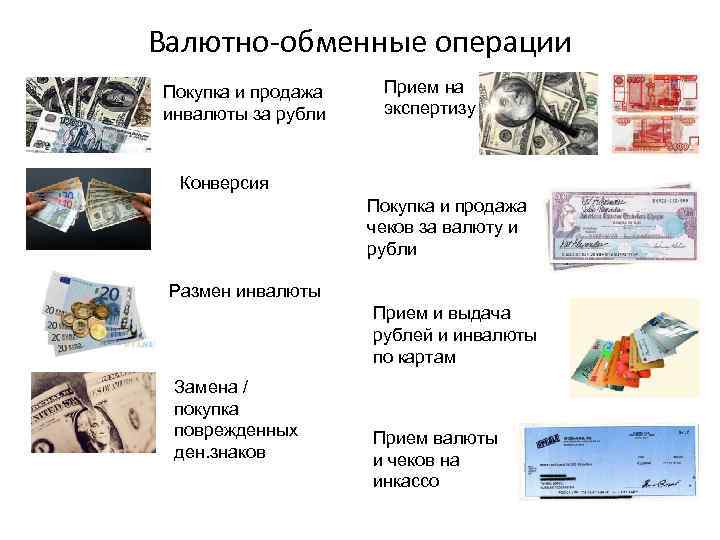 Валюта коммерческих банков. Валютно-обменные операции. Виды валютно-обменных операций. Порядок проведения валютно обменных операций банка. Валютно-обменные операции картинки.