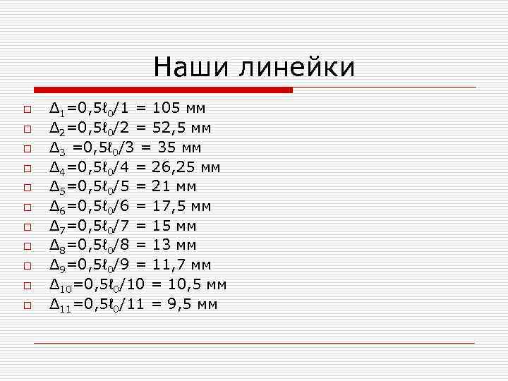 Наши линейки o o o Δ 1=0, 5ℓ 0/1 = 105 мм Δ 2=0,