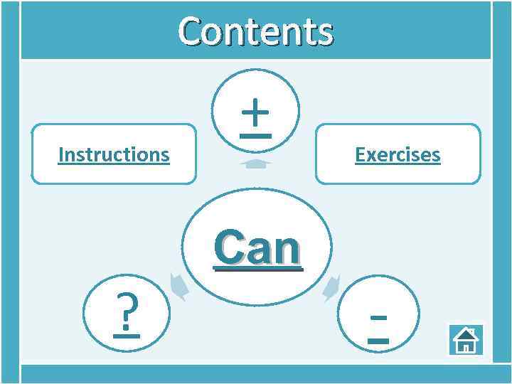 Contents Instructions + Can ? Exercises - 