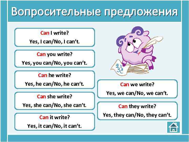 Вопросительные предложения Can I write? Yes, I can/No, I can’t. Can you write? Yes,