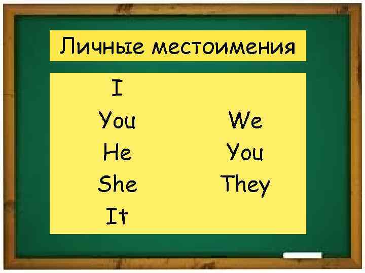 Personal pronouns. I me we us you he him she her they them.