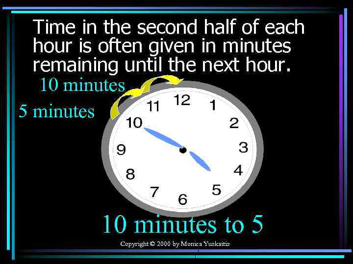 Time in the second half of each hour is often given in minutes remaining