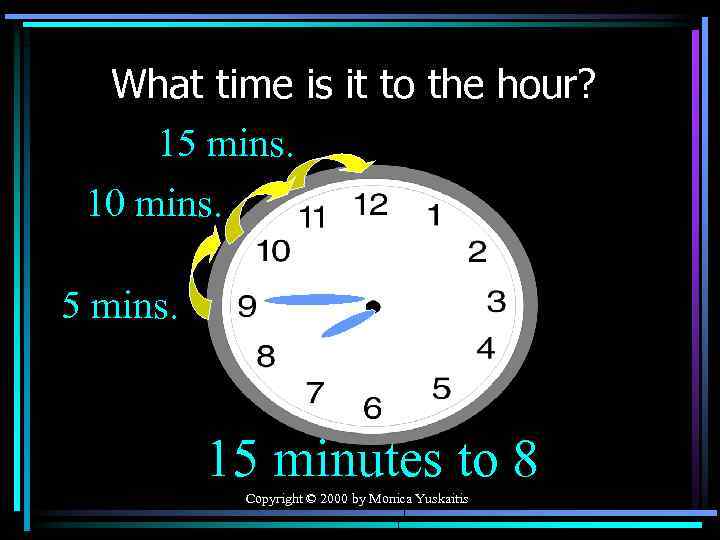 What time is it to the hour? 15 mins. 10 mins. 5 mins. 15