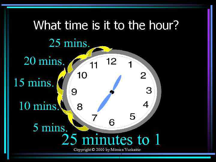 What time is it to the hour? 25 mins. 20 mins. 15 mins. 10