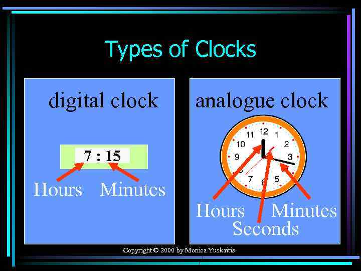 Types of Clocks digital clock analogue clock 7 : 15 Hours Minutes Seconds Copyright