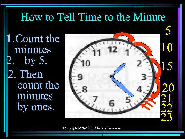 How to Tell Time to the Minute 5 10 15 1. Count the minutes