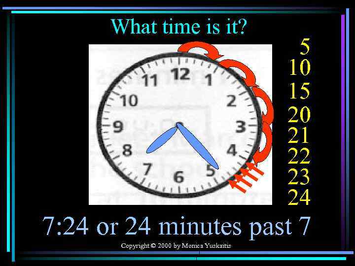 What time is it? 5 10 15 20 21 22 23 24 7: 24