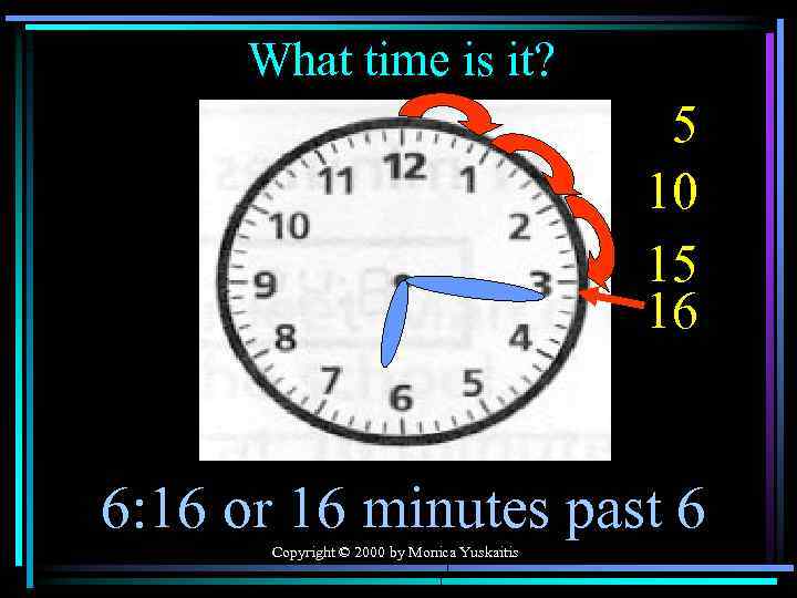 What time is it? 5 10 15 16 6: 16 or 16 minutes past