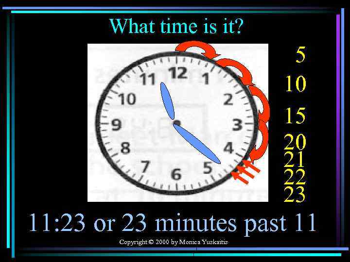 What time is it? 5 10 15 20 21 22 23 11: 23 or