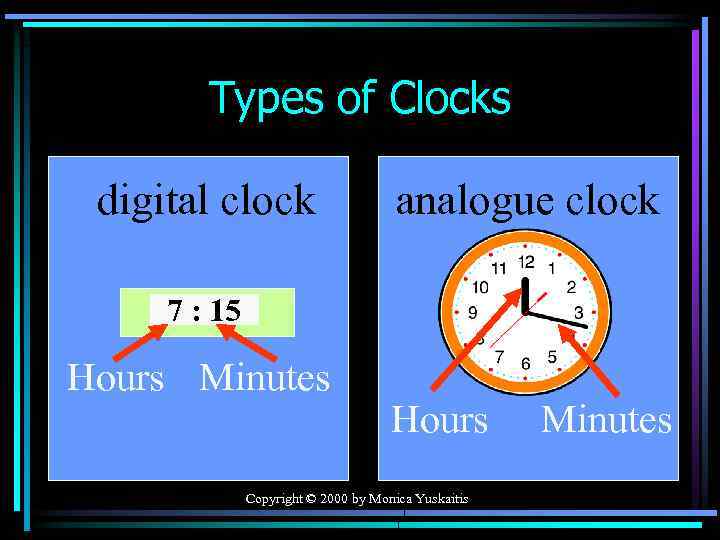 Types of Clocks digital clock analogue clock 7 : 15 Hours Minutes Hours Copyright