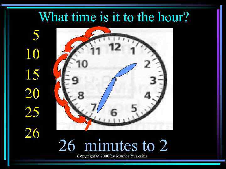 What time is it to the hour? 5 10 15 20 25 26 26