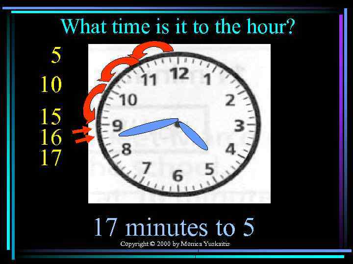 What time is it to the hour? 5 10 15 16 17 17 minutes