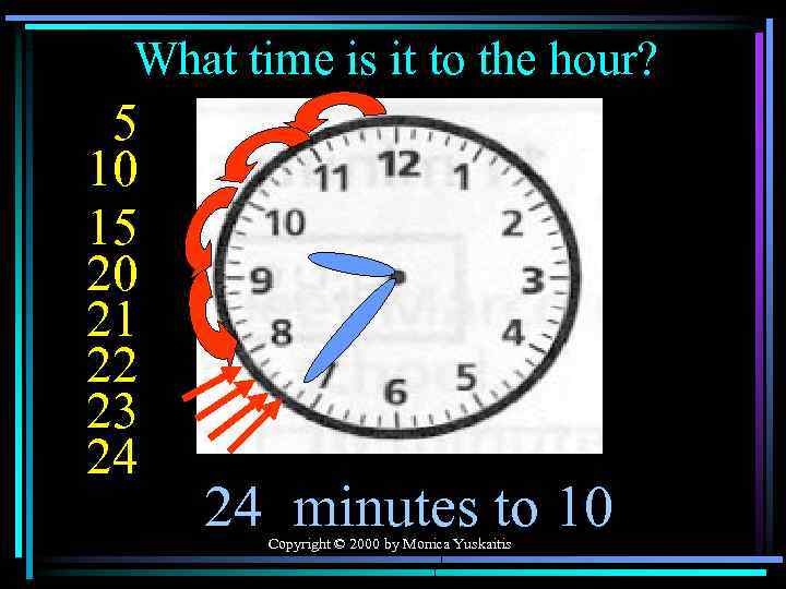 What time is it to the hour? 5 10 15 20 21 22 23