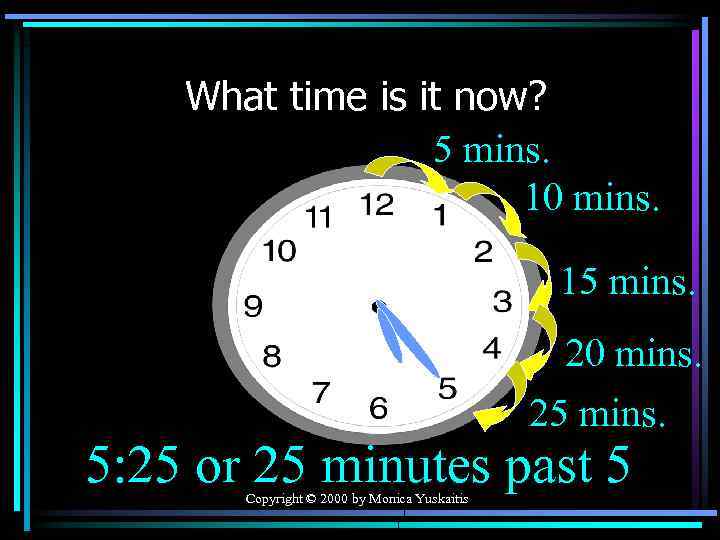 What time is it now? 5 mins. 10 mins. 15 mins. 20 mins. 25