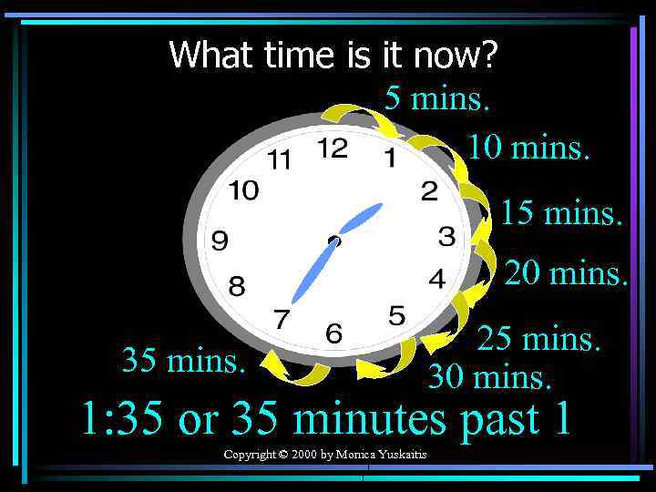 What time is it now? 5 mins. 10 mins. 15 mins. 20 mins. 35