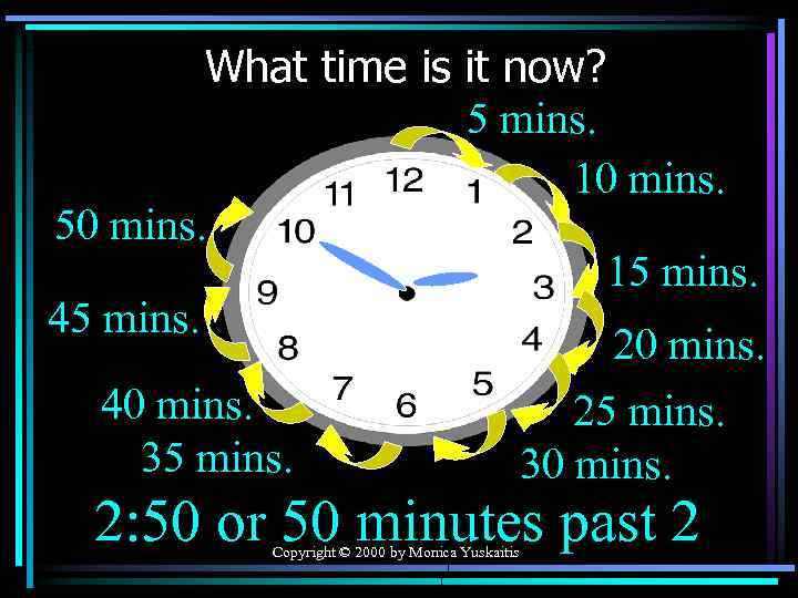 What time is it now? 5 mins. 10 mins. 50 mins. 15 mins. 45