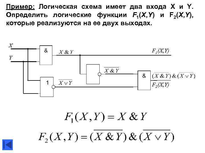 Пример: Логическая схема имеет два входа X и Y. Определить логические функции F 1(X,