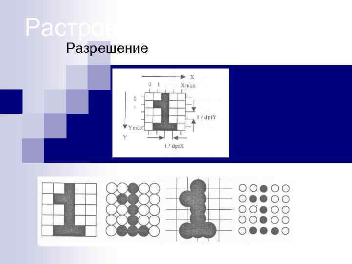 Размер растрового изображения. Разрешение растрового изображения. Разрешение растровой графики. Графическое разрешение это. Растровая Графика разрешение.