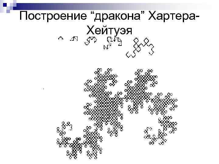 Построение “дракона” Хартера. Хейтуэя 
