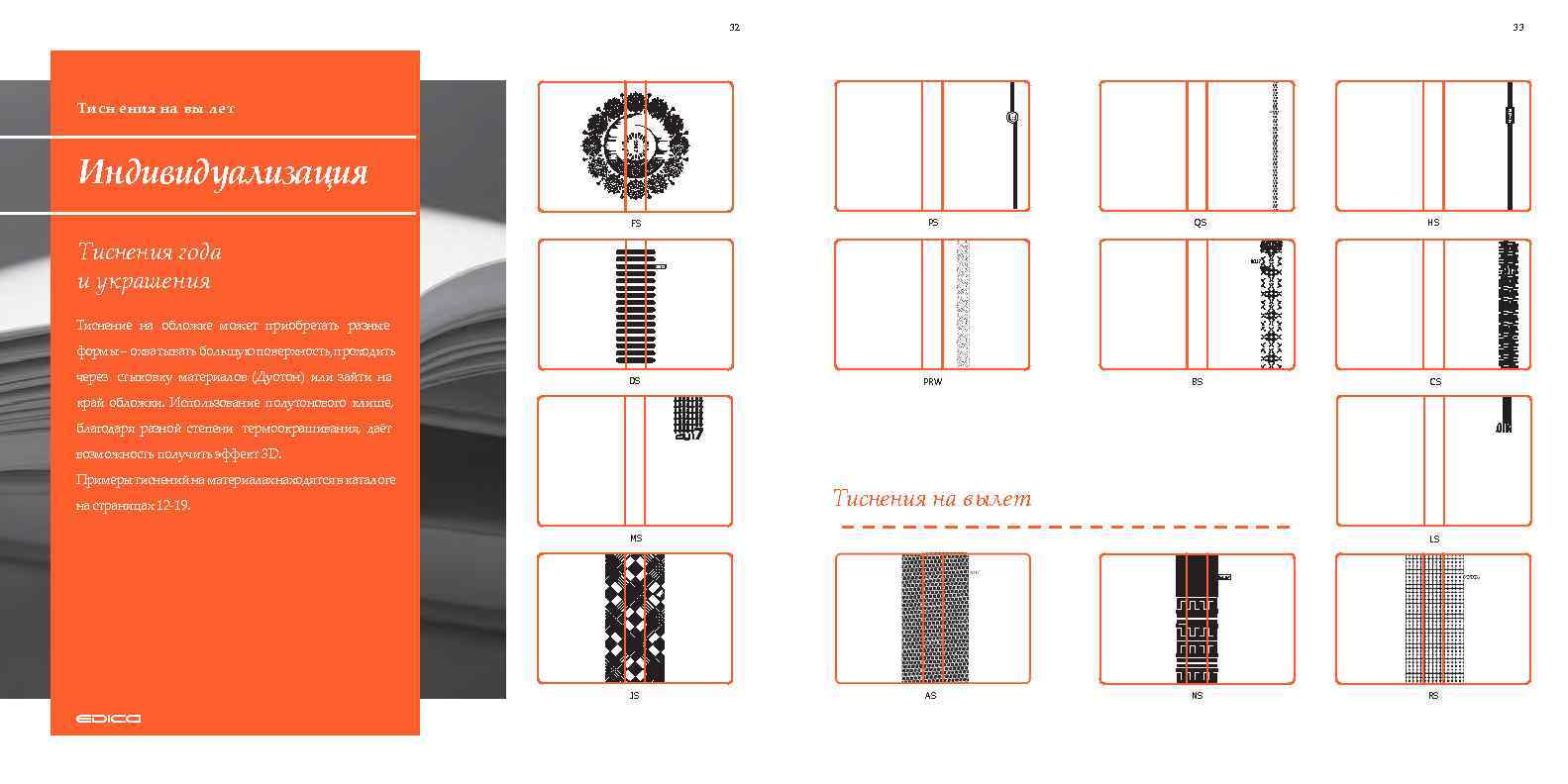32 33 Ти сн ения н а вы л е т Индивидуализация FS PS
