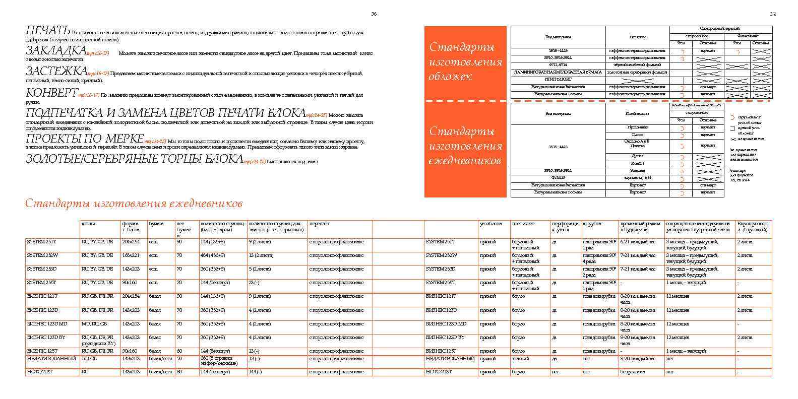 37 3 36 ПЕЧАТЬ В стоимость печати включены: экспозиция проекта, печать, издержки материалов, опционально: