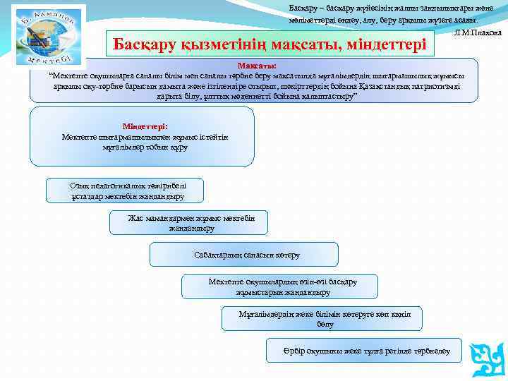 Басқару – басқару жүйесінің жалпы заңдылықтары және мәліметтерді өңдеу, алу, беру арқылы жүзеге асады.