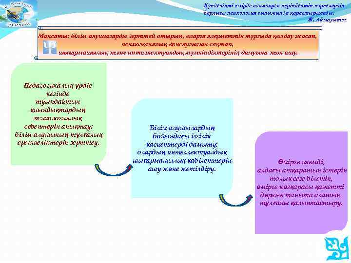 Күнделікті өмірде адамдарға көрінбейтін нәрселердің барлығы психология ғылымында қарастырылады. Ж. Аймауытов Мақсаты: білім алушыларды