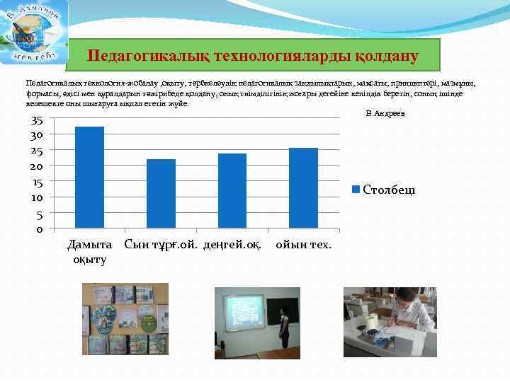 Педагогикалық технологияларды қолдану Педагогикалық технология-жобалау , оқыту, тәрбиелеудің педагогикалық заңдылықтарын, мақсаты, принциптері, мазмұны, формасы,