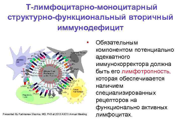 Т-лимфоцитарно-моноцитарный структурно-функциональный вторичный иммунодефицит • Presented By Padmanee Sharma, MD, Ph. D at 2013