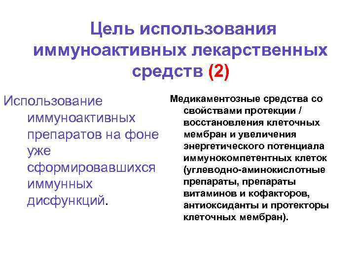 Цель использования иммуноактивных лекарственных средств (2) Использование иммуноактивных препаратов на фоне уже сформировавшихся иммунных