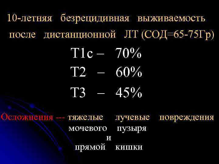 10 -летняя безрецидивная выживаемость после дистанционной ЛТ (СОД=65 -75 Гр) Т 1 с –