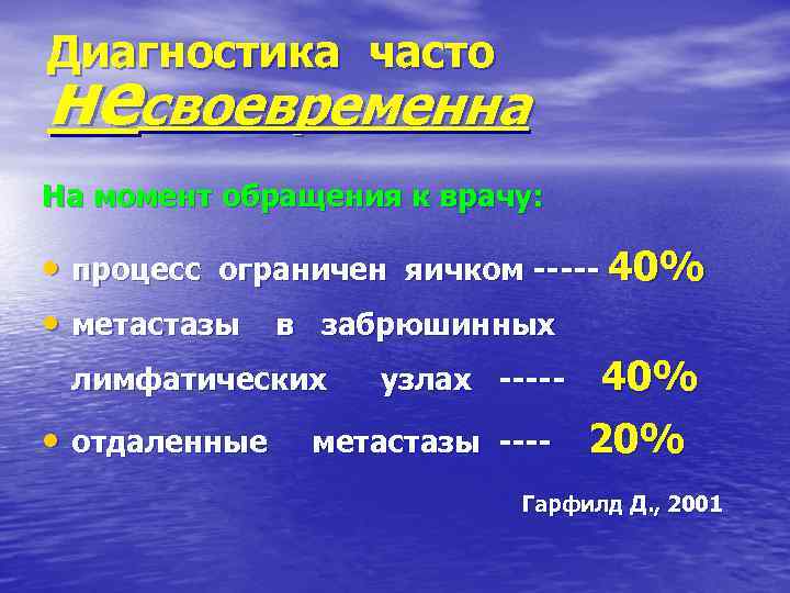 Диагностика часто несвоевременна На момент обращения к врачу: • процесс ограничен яичком ----- 40%