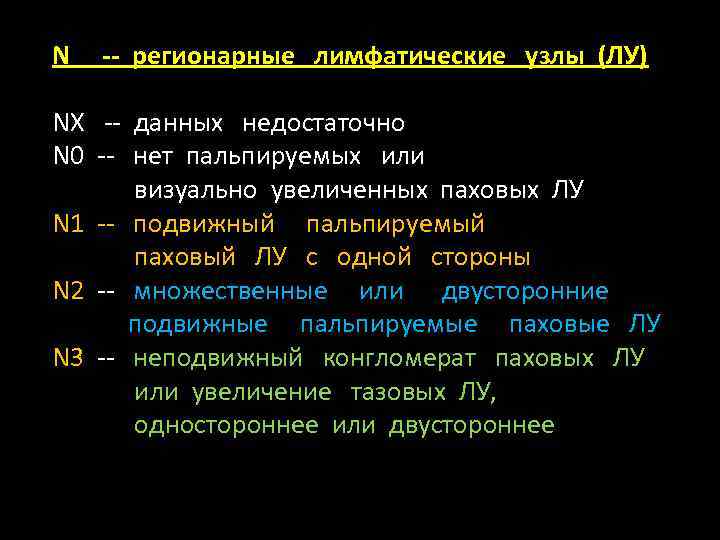 N -- регионарные лимфатические узлы (ЛУ) NX -- данных недостаточно N 0 -- нет