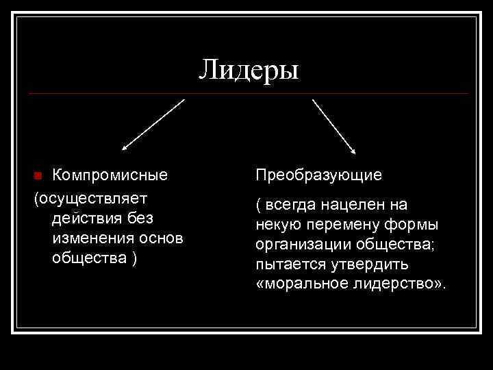 Лидеры Компромисные (осуществляет действия без изменения основ общества ) n Преобразующие ( всегда нацелен