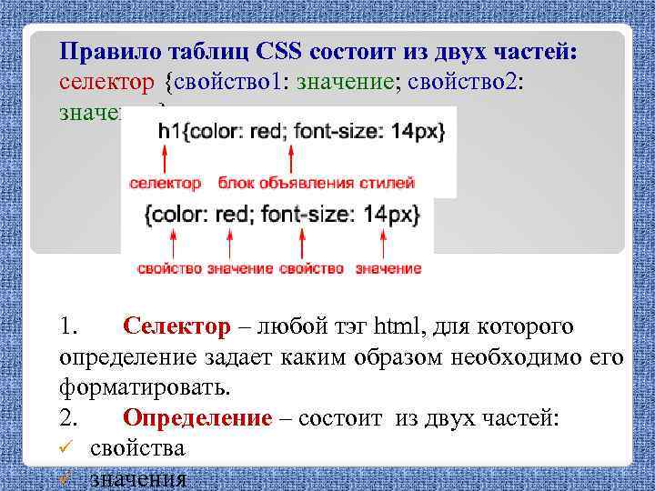 Правило таблиц CSS состоит из двух частей: селектор {свойство 1: значение; свойство 2: значение}