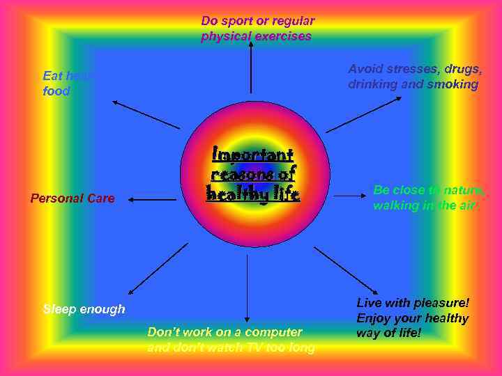 Do sport or regular physical exercises Avoid stresses, drugs, drinking and smoking Eat healthy