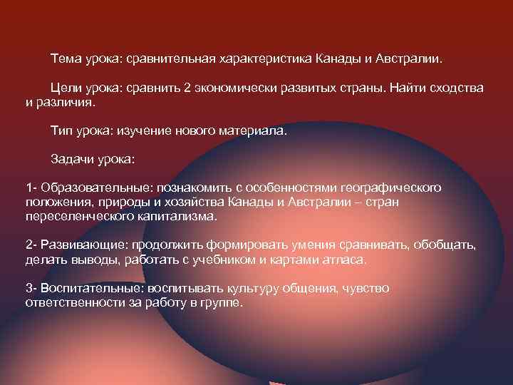 Тема урока: сравнительная характеристика Канады и Австралии. Цели урока: сравнить 2 экономически развитых страны.