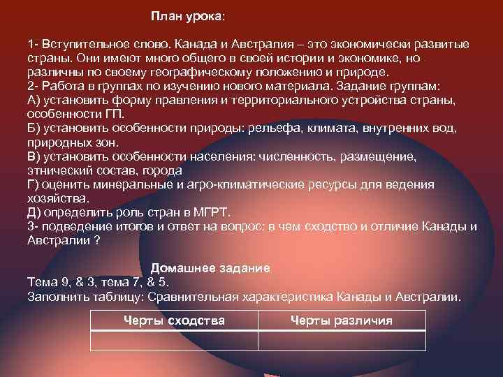 План урока: 1 - Вступительное слово. Канада и Австралия – это экономически развитые страны.