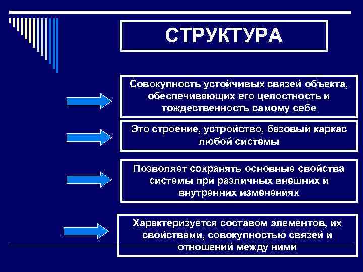 СТРУКТУРА Совокупность устойчивых связей объекта, обеспечивающих его целостность и тождественность самому себе Это строение,