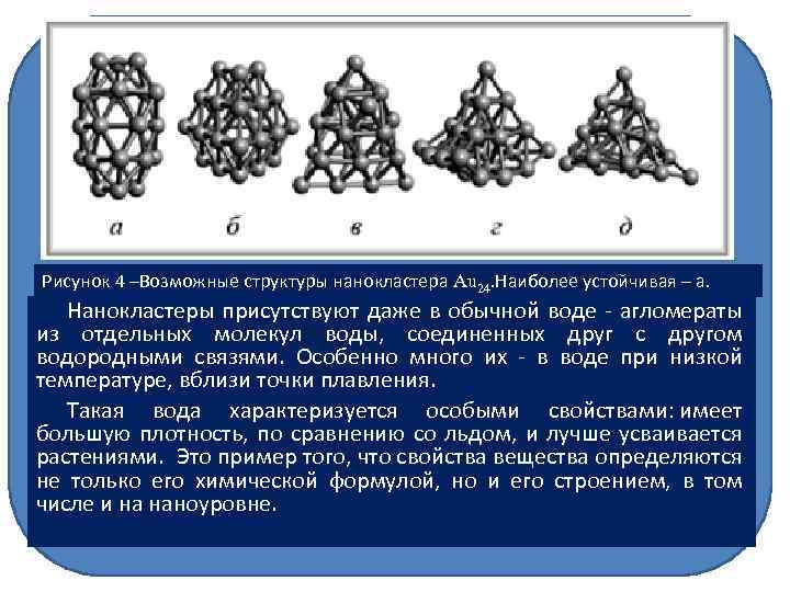 Рисунок 4 –Возможные структуры нанокластера Au 24. Наиболее устойчивая – а. Нанокластеры присутствуют даже