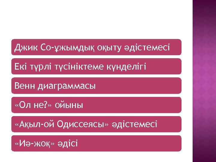 Джик Со-ұжымдық оқыту әдістемесі Екі түрлі түсініктеме күнделігі Венн диаграммасы «Ол не? » ойыны