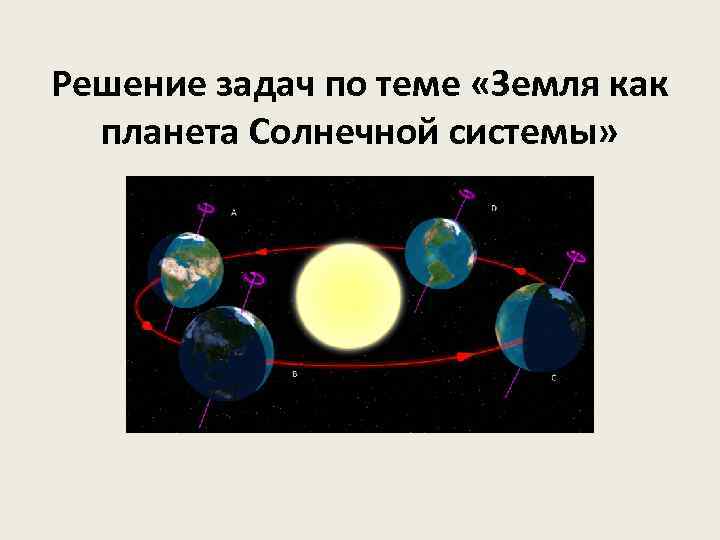 Решение задач по теме «Земля как планета Солнечной системы» 