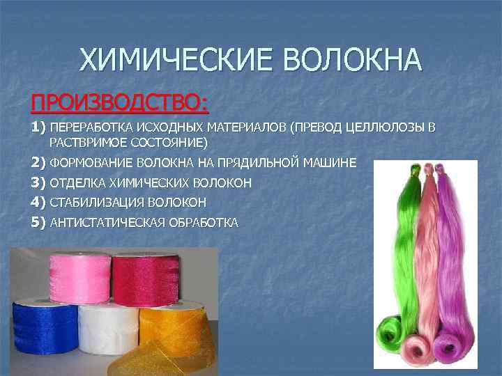 Район производства химических волокон. Химические волокна. Синтетические волокна. Волокна ткани. Текстильные ткани из химического волокна.