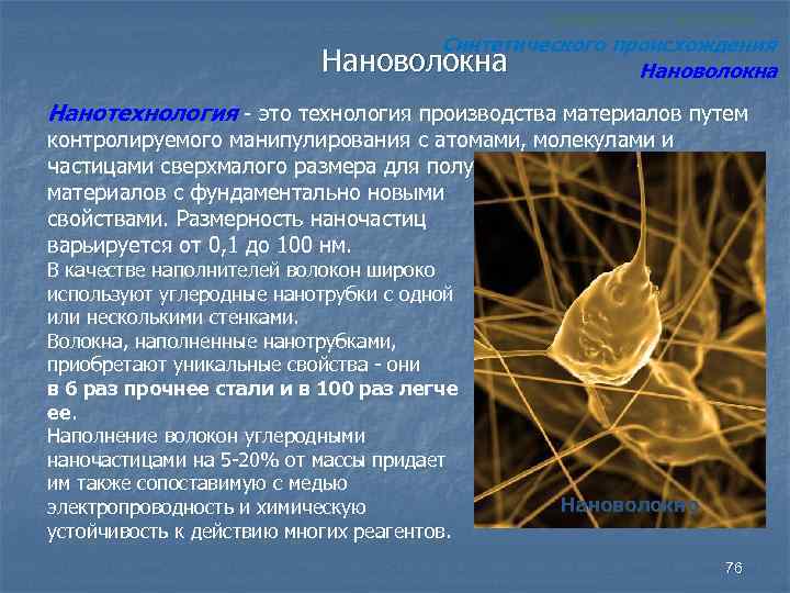 ХИМИЧЕСКИЕ ВОЛОКНА Синтетического происхождения Нановолокна Нанотехнология это технология производства материалов путем контролируемого манипулирования с