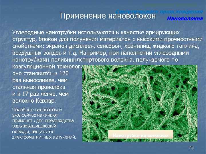 Нановолокна. Углеродные нановолокна. Нанотрубки и нановолокна. Углеродные нановолокна применение. Углеродные нанотрубки использование.