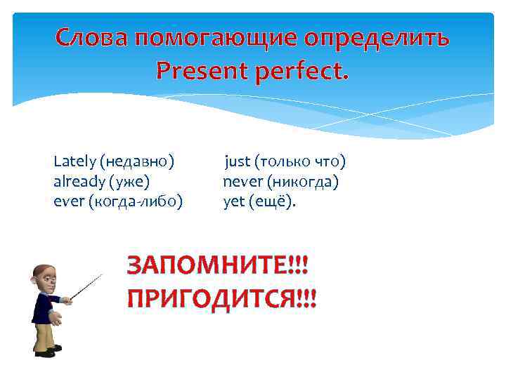 Слова помогающие определить Present perfect. Lately (недавно) already (уже) ever (когда-либо) just (только что)