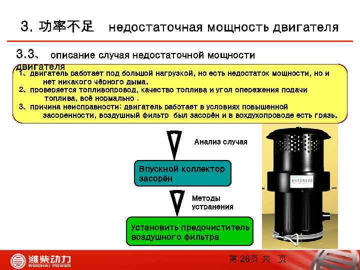 Недостаточная мощность двигателя