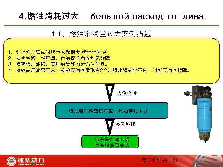 4. 燃油消耗过大 большой расход топлива 4. 1、燃油消耗量过大案例描述 1、柴油机在运转过程中感觉烟大, 燃油油耗高 2、检查空滤、增压器、供油提前角等均无故障 3、检查低压油路、高压油管等均无燃油泄露。 4、校验高压油泵正常，校验喷油器发现有2个缸喷油器雾化不良，判断喷油器故障。 案例分析 喷油器针阀磨损严重，燃油雾化不良